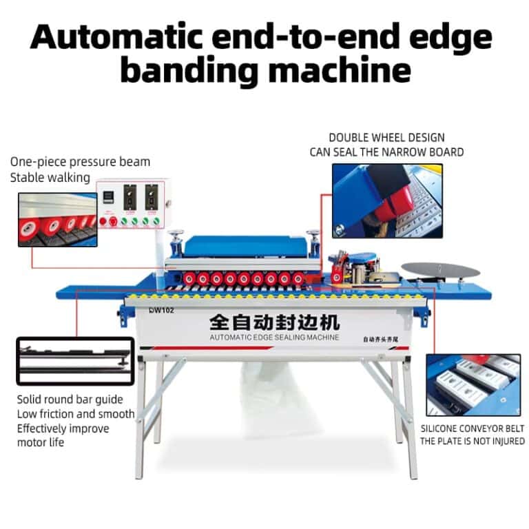 DW102 Automatic MDF Edge Bander